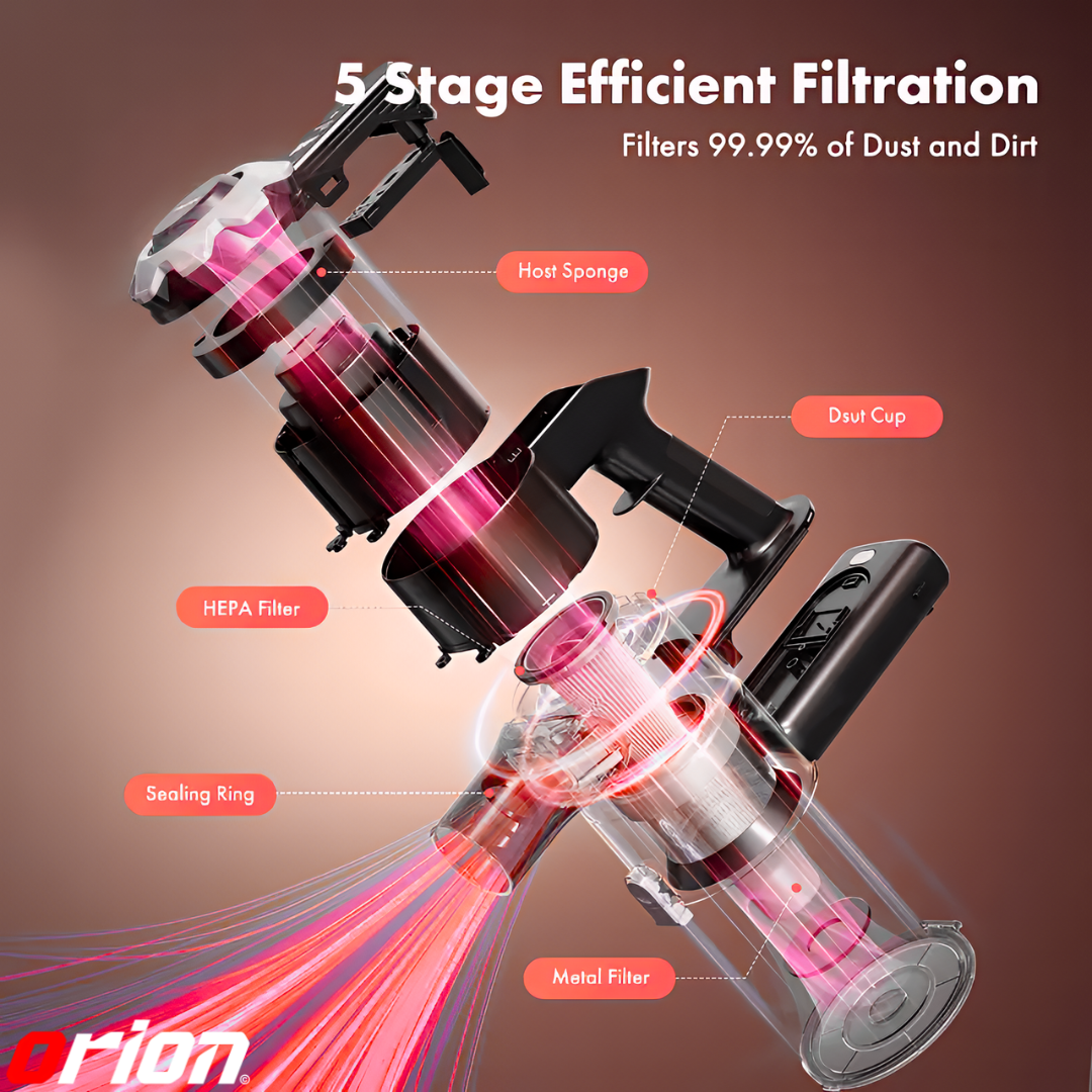 Orion HyperVac™