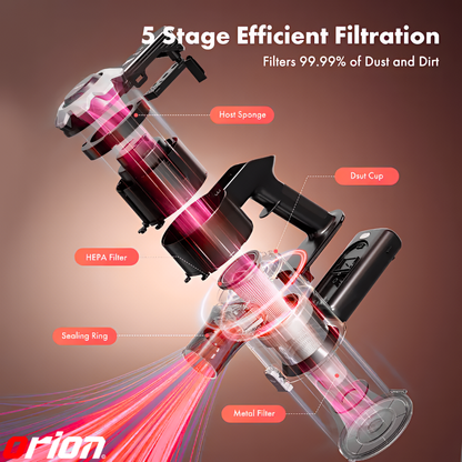 Orion HyperVac™