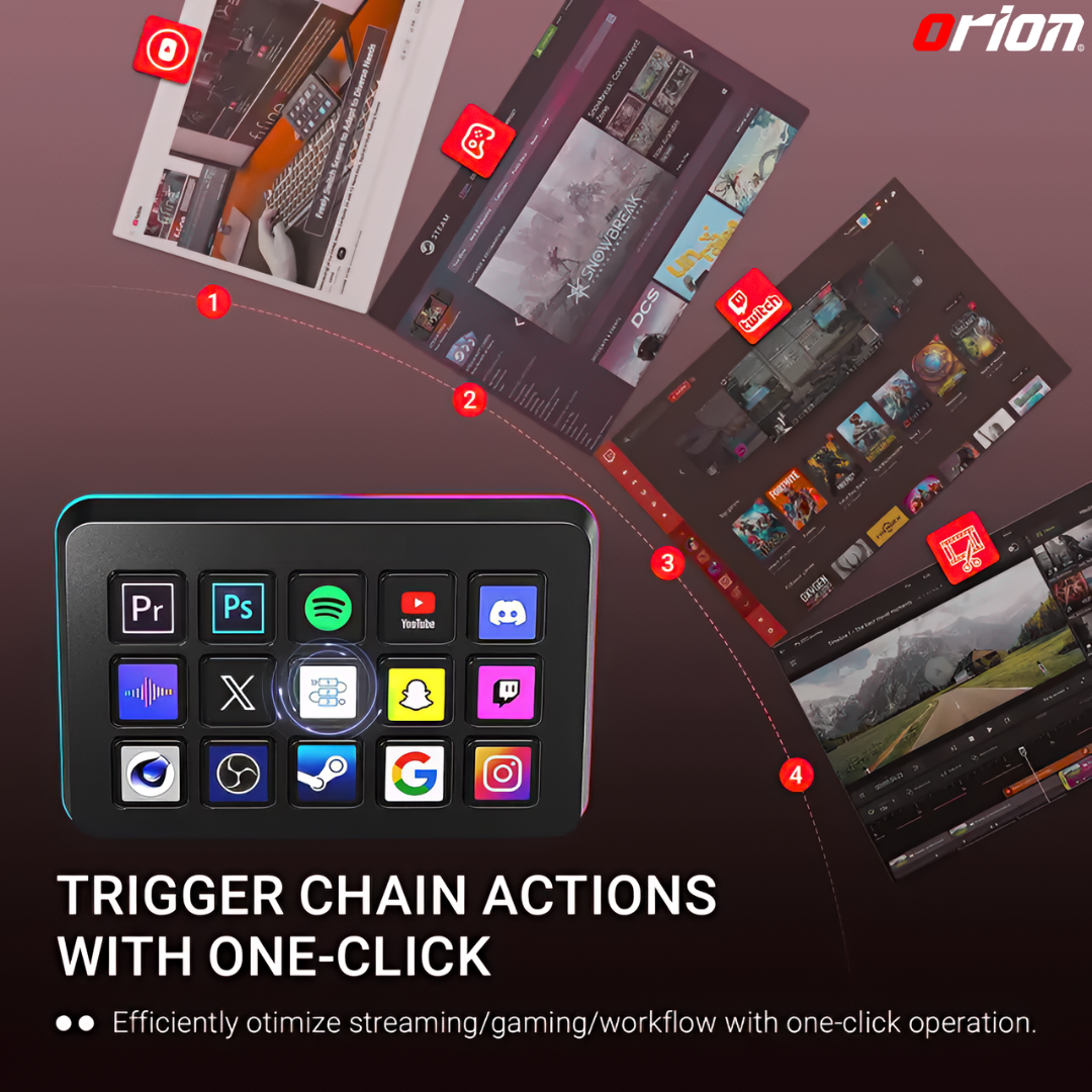 Orion StreamHub™