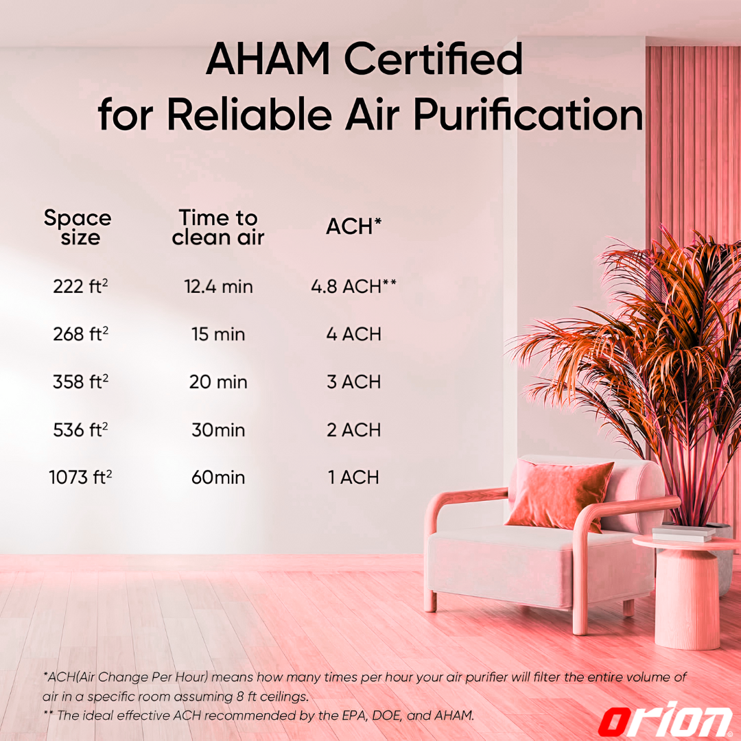 Orion AirSense™